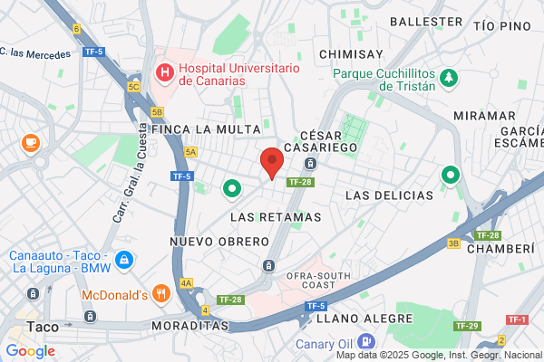 Repuestos Jerez