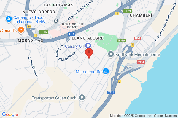 Inforcentro S.L.