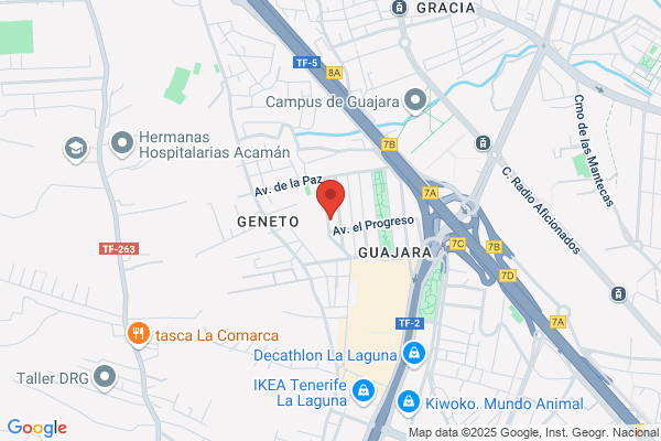 Canarlab S.A.L.