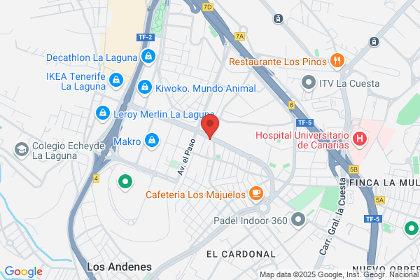 Distribuciones Méndez.