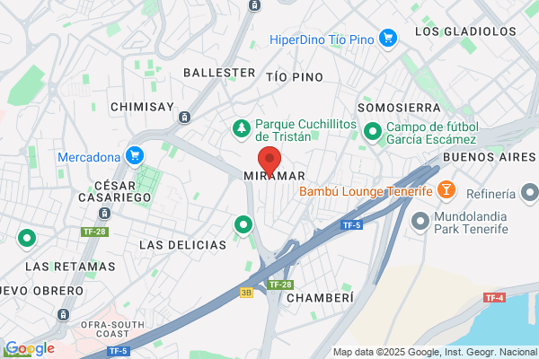Fundacion Formacion Y Empleo