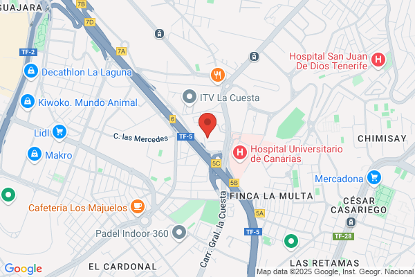 Imprecasa Extintores Seguridad Contra Incendios