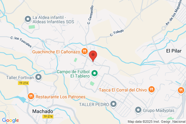 Bencomo Duque r.