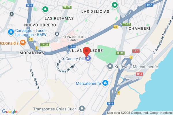 Sistemas De Copiado S. L.