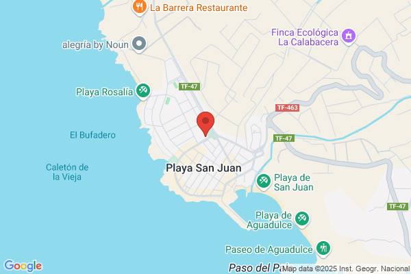 Frutas Fortes Tenerife S L