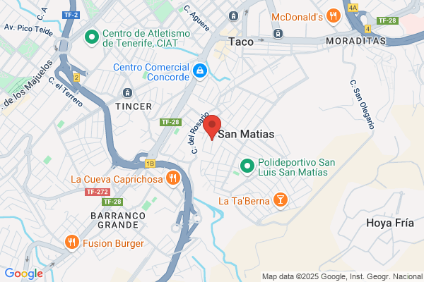 Procangas