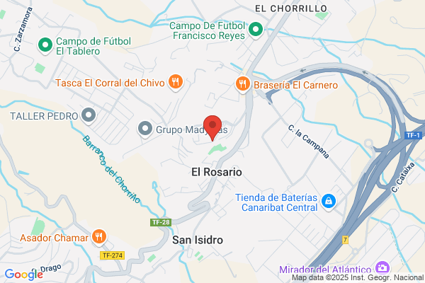 Intra Comercial Canarias S.A.