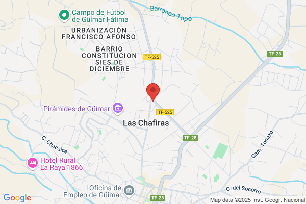 Graficas Gomera