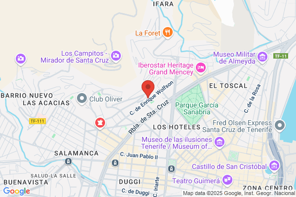 Psicologo en Tenerife