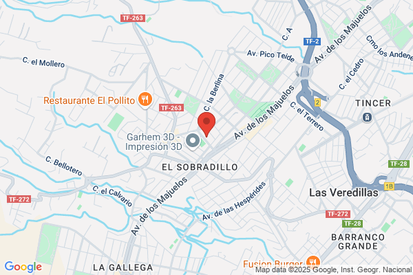 El Horno De Miramar S.L.