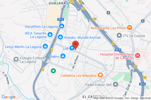 GrupoGlobalcenter