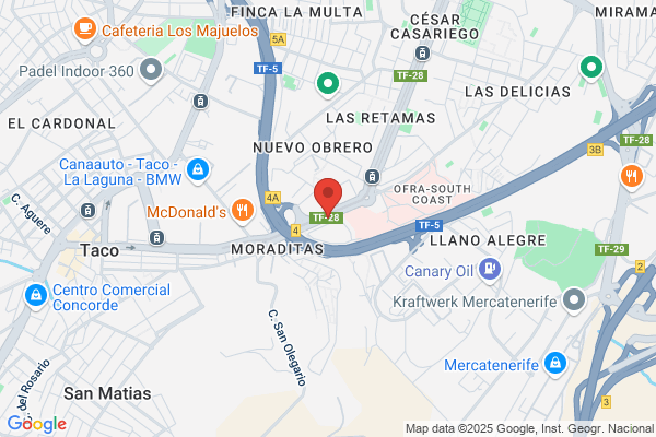 Puertas De Garaje Jerez