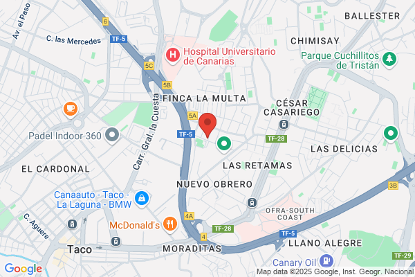 Hydra Consultores S.L.