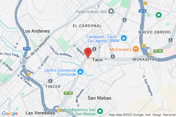Calzados El Numero