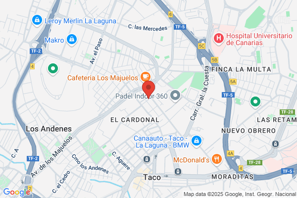 Pio Coronado S.A.