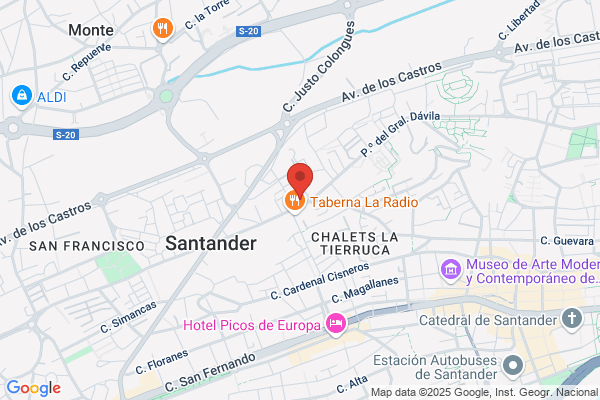 Tahona San Miguel S.L.