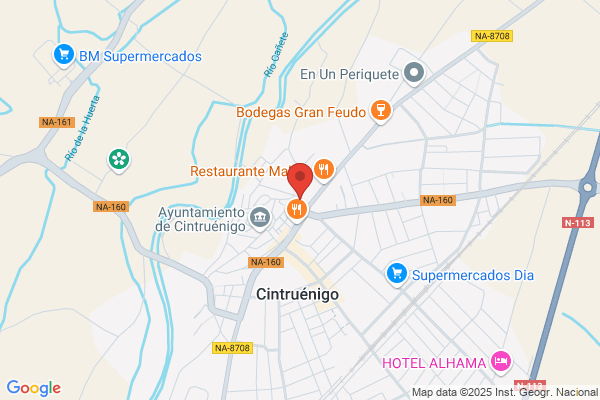 Netbit Servicios Informaticos