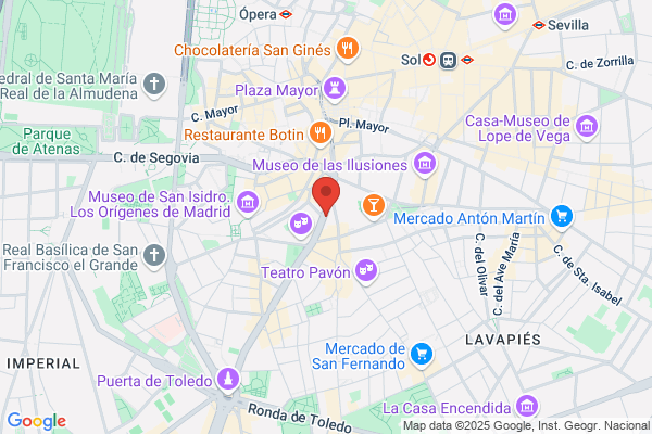 Caja De Madrid Grupo (Direcciones De Zona)