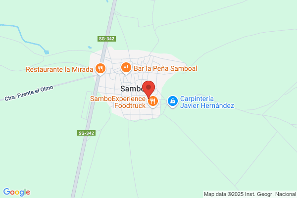 Muñoz De La Calle l. M.
