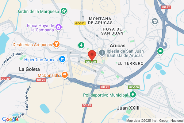 Farmacia Pérez