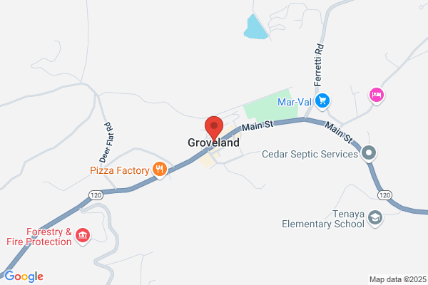 Groovland