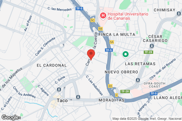 Auto Import España Recambios S.L.