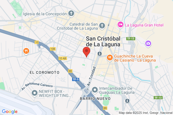 Graficas de Armas