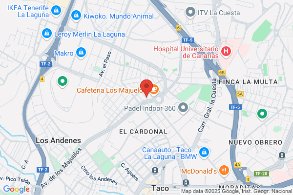 Peluqueria y Estetica Gandhi Slu