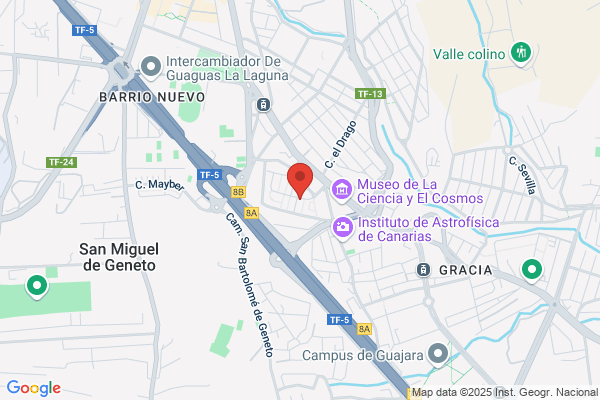 Peluqueria Nuevas Ondas