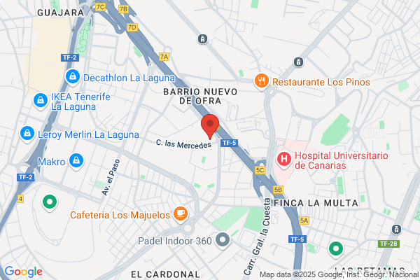 Casino De Taoro S.A.U.