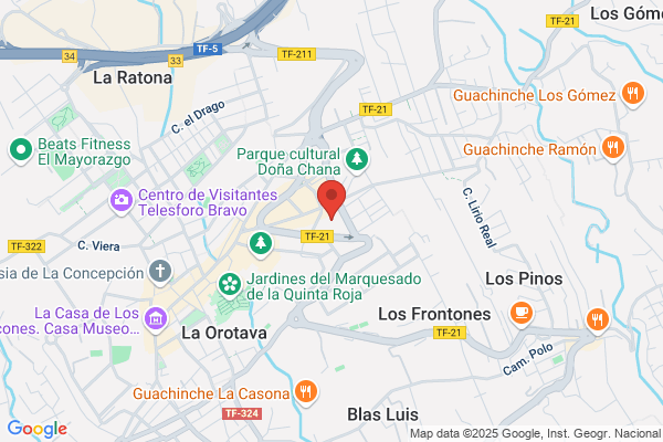 Colegio De La Milagrosa