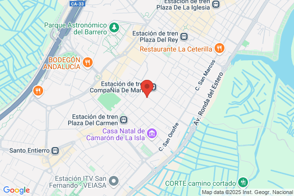 Farmacia Mendoza