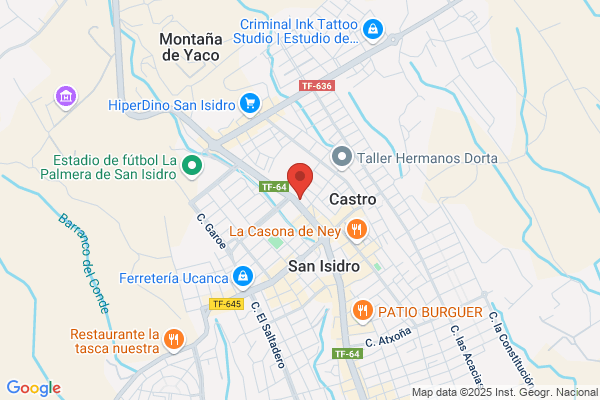 Zona Ocasión San Isidro