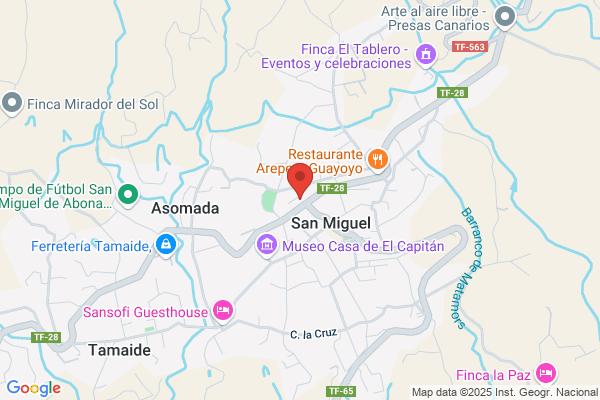 Farmacia San Miguel