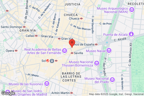Banco Español De Credito