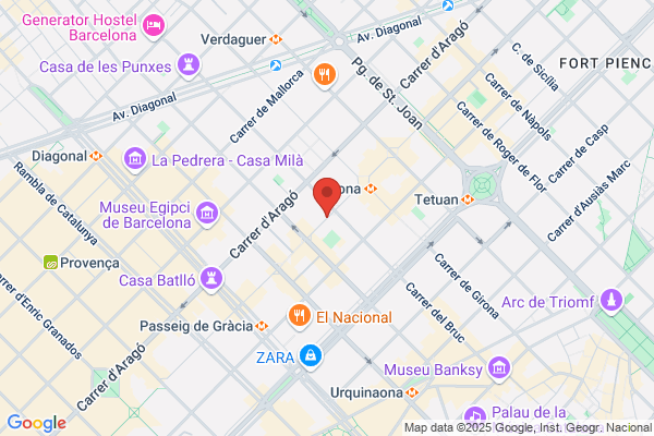AFbcn