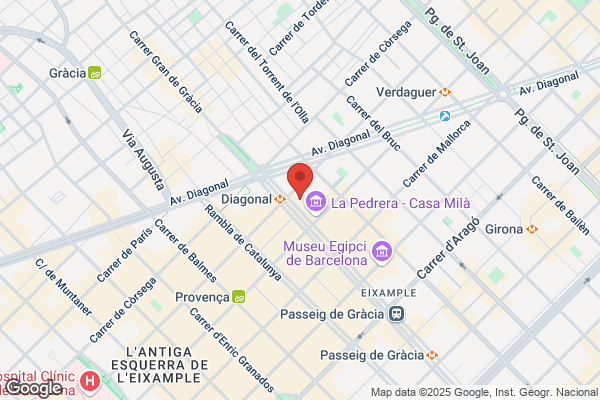 Thai Spa Massage Barcelona