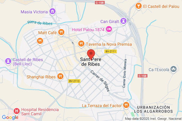 Banco Español De Credito