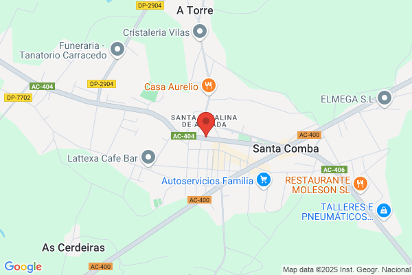 Banco Español De Credito