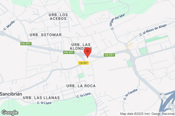 Farmacia Palencia