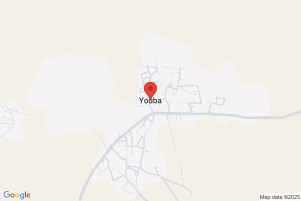 Yuabaa S.A.