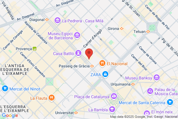 Zimmermann Asociados S.L