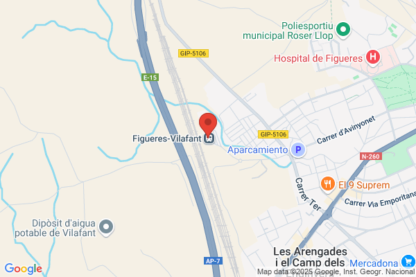 Avis Alquiler de coches - Figueras