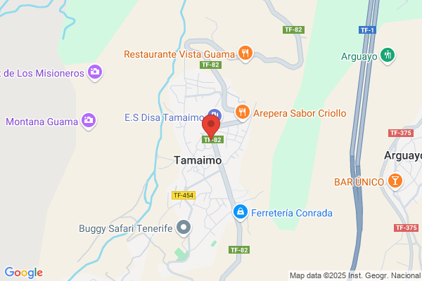 Caja Rural De Tenerife