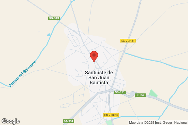Banco Español De Credito