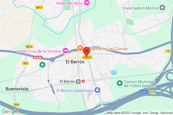 Farmacia Prendes De La Buelga