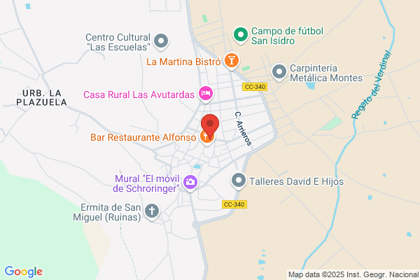 Caja Duero