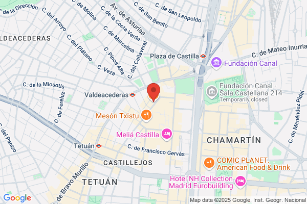 Caja De Madrid Grupo (Direcciones De Zona)