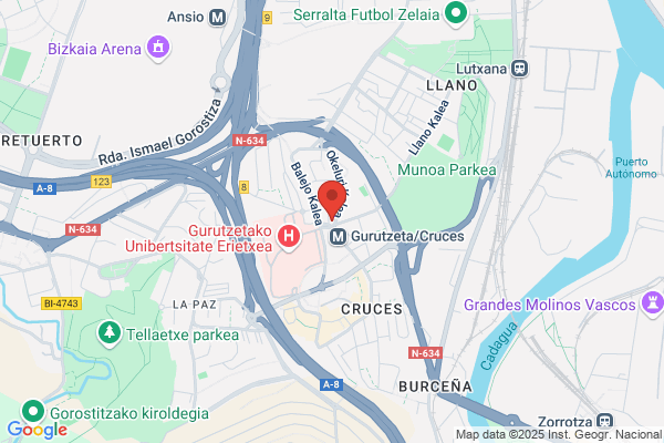 Bilbao Bizkaia Kutxa (Sucursales En Bizkaia Bizkaico sukurtsalak Barakaldo)