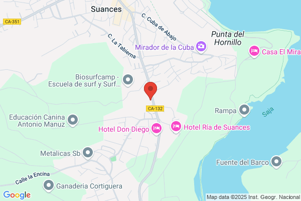 Estacion De Servicio Suances S.L.